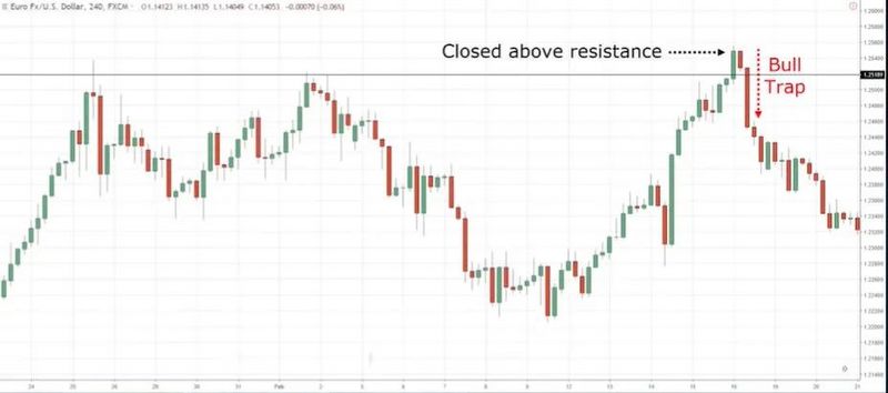 熊市真的就要来了吗,熊市来了基金怎么办