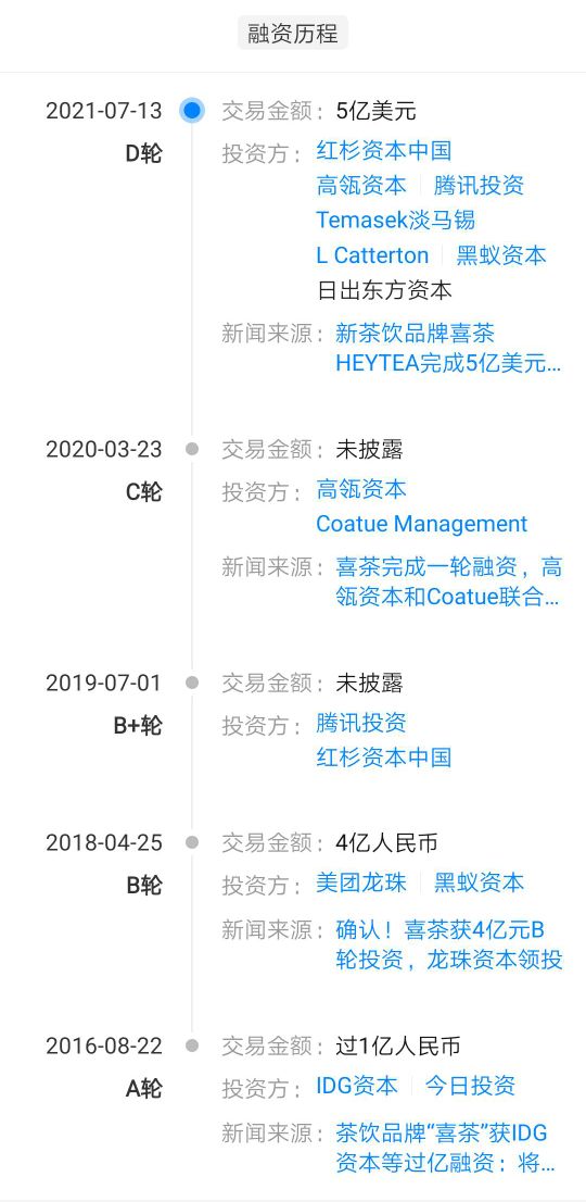 喜茶如何撑起160亿估值,喜茶凭什么估值600亿