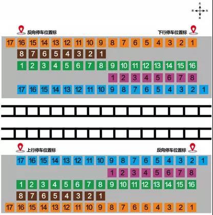 如何快速在高铁上找到自己的车厢,坐高铁如何快速找到车厢