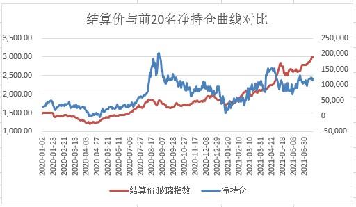 股票多空持仓分析,今日持仓实盘分析