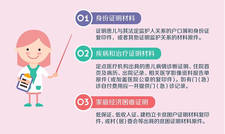 我为群众办实事方面存在的问题,我为群众办实事存在的突出问题