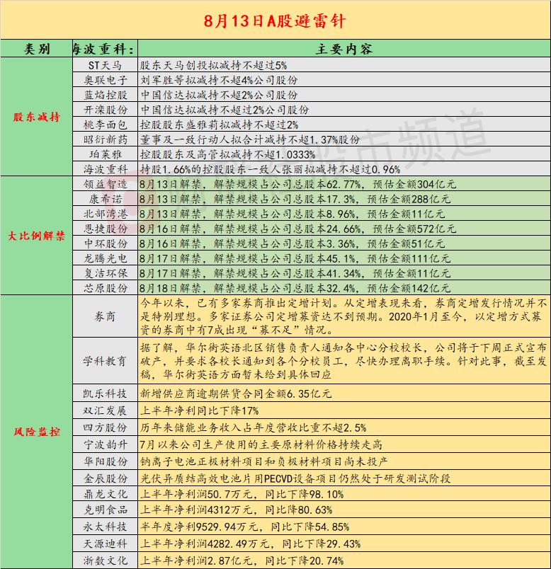 昭衍新药股票今天分析,股票昭衍新药