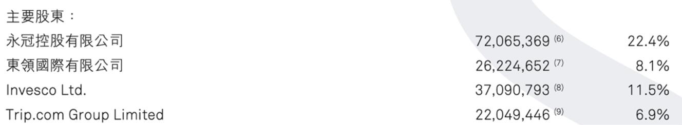 连锁酒店成为当下主流,连锁酒店的利弊