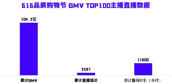 内卷拼多多,拼多多内卷严重的产品能做吗