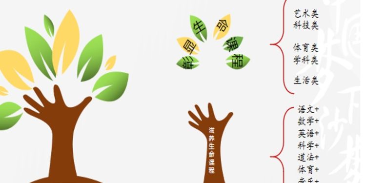 幸福开学季|用“轻松袋”为学生减负!市教科研最高成果奖获得者下沙小学在行动