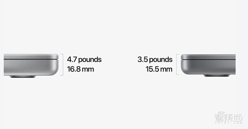 乔布斯airpods发布震撼场面,新款苹果macbookair刘海屏曝光