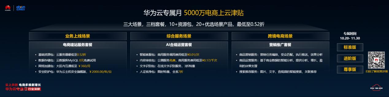 华为云发布政企战略,华为云助力电商吸引客户