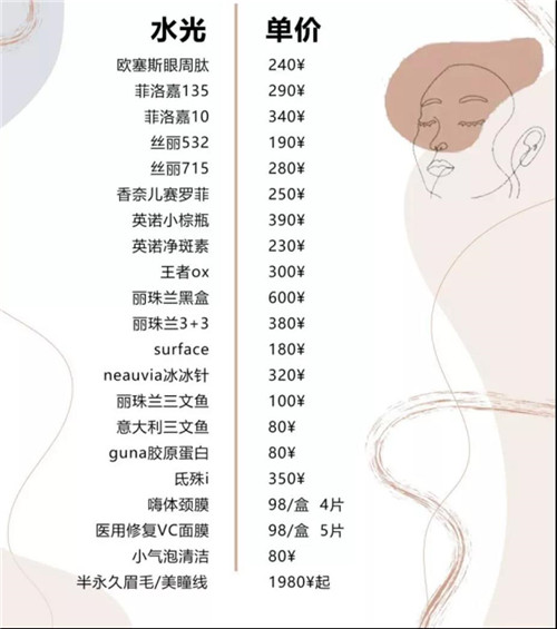 揭秘医美暗流：小红书、知乎、豆瓣成黑医美帮凶？​