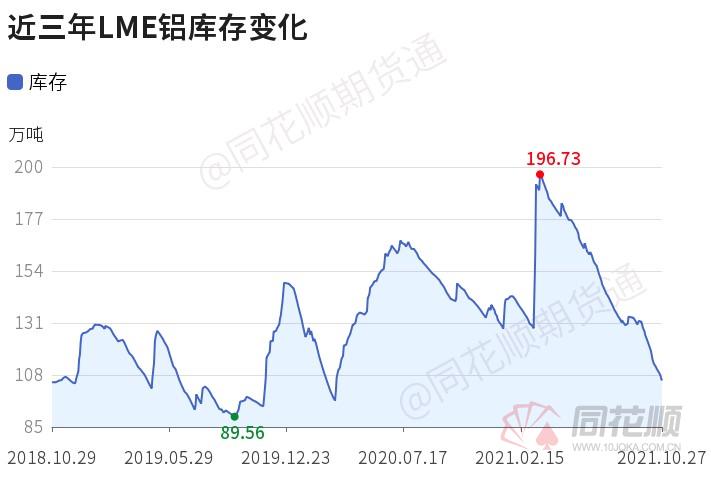 沪铜大跌最新消息,沪镍跌停解读