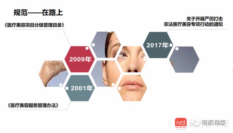 做美容手术医生需要什么资格,美容二级手术什么医生做