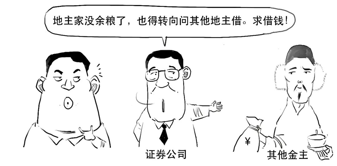 贷款炒股和融资融券炒股哪个合算,炒股的融资融券是怎么操作的