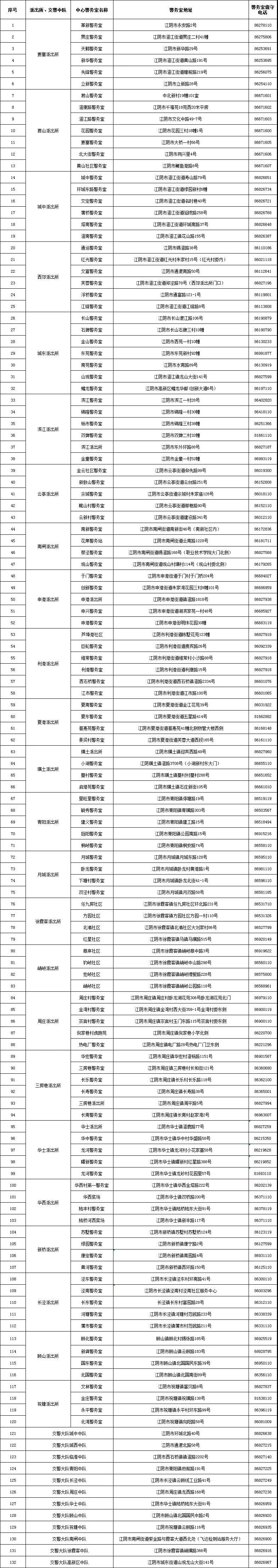 江阴人的讲究,江阴人第一次来无锡