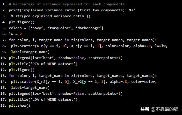 python机器学习算法,python机器学习算法案例