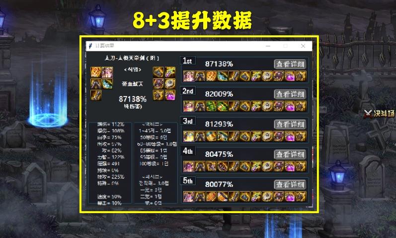 dnf一样的装备红眼和剑帝哪个强,dnf天帝剑比前瞻强多少