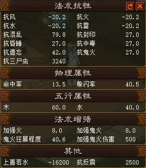 大话西游2魅惑金丹,大话西游2最新法术特效