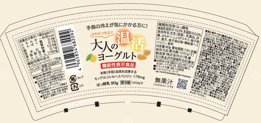 日本原料走势,日本功能性原料