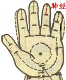 小孩头晕用推拿手法怎么缓解,小孩发热头痛穴位按摩