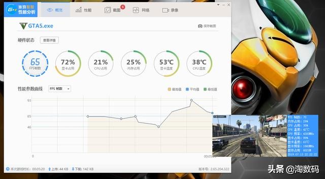 gtx1660ti差不多的显卡,1299的1660值得入手吗