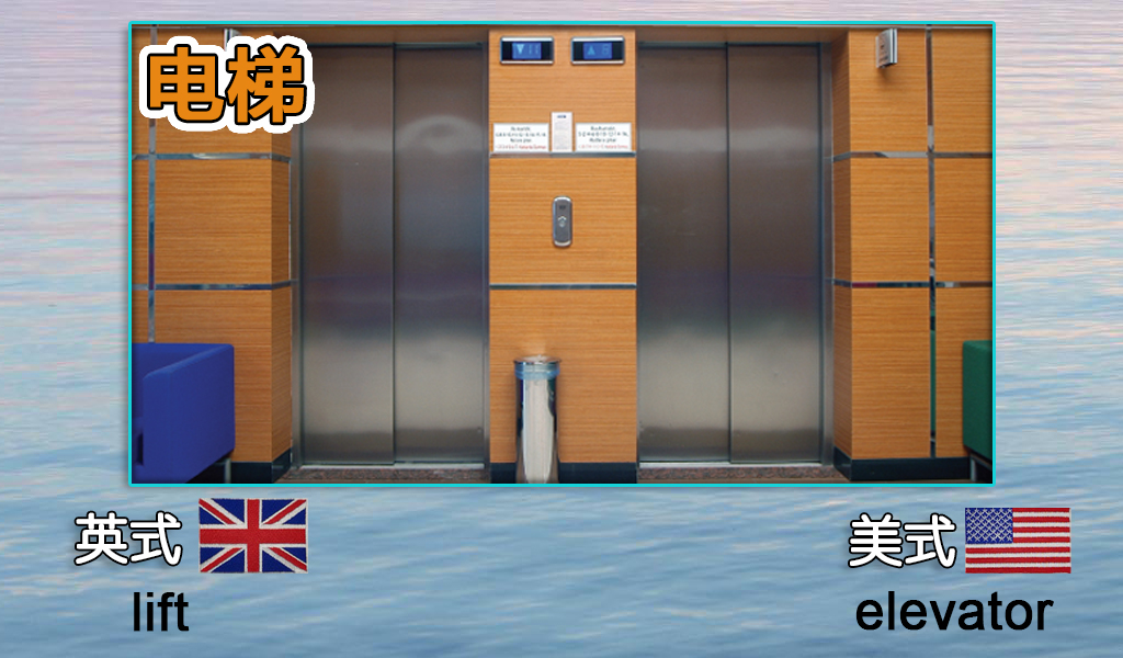 天哪英语多少种说法,英语和美语的区别