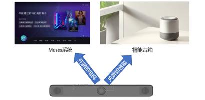 小度电视伴侣作为外接音箱,小度电视伴侣可以当电脑音箱吗