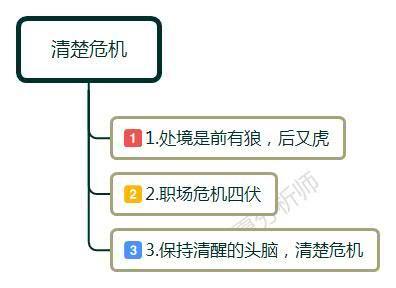 职场中领导不认可你的表现,职场有说坏话的风气领导怎么管理