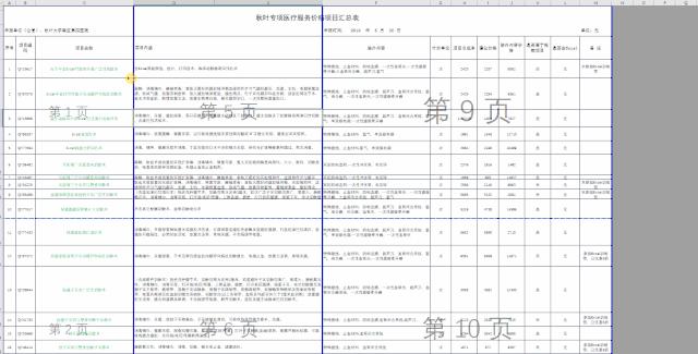 表格太宽打印不全怎么办,打印表格太宽怎么调整