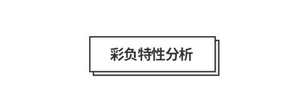 胶片机推荐自带胶卷,冷门又好用的胶片机