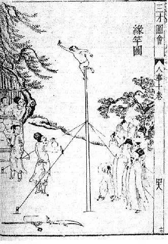 2019钢管舞国家队资格赛,钢管舞国家队资格赛