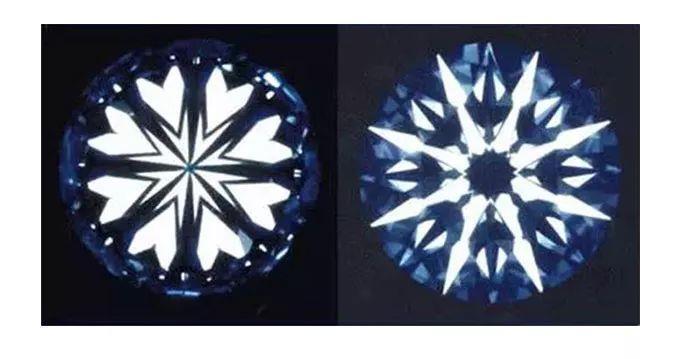 在南宁百货大楼如何可以挑选买到性价比高的钻戒?