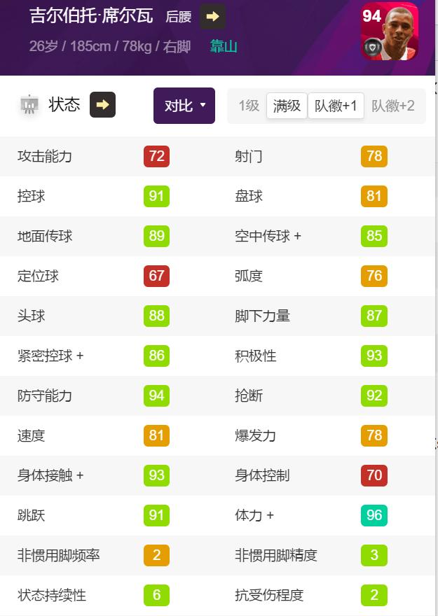 实况足球：靠山后腰——吉尔伯托-席尔瓦测评