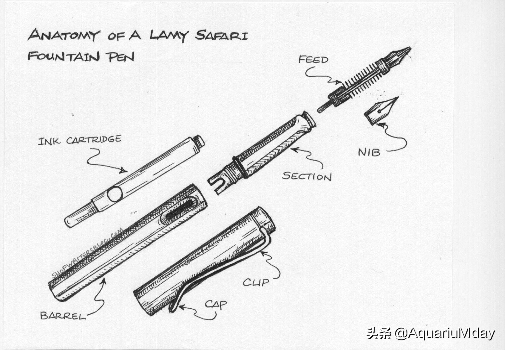 凌美钢笔推荐2021,凌美钢笔的生产过程