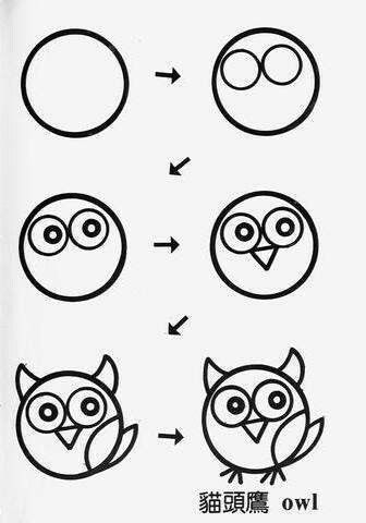 儿童画画教程3-6岁简笔画房子男孩,儿童画画教程3-6岁简笔画海底世界