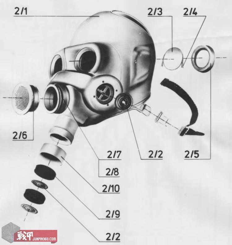 匈牙利陆军装备一览,西德人民军单兵装备