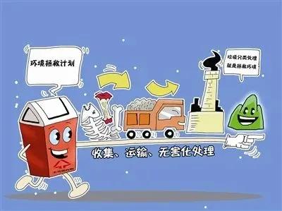 9月份新规来了,九月新规将实施