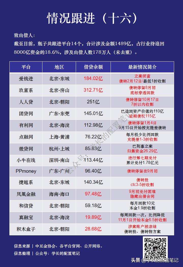 爱钱进华夏银行,爱钱进玖富