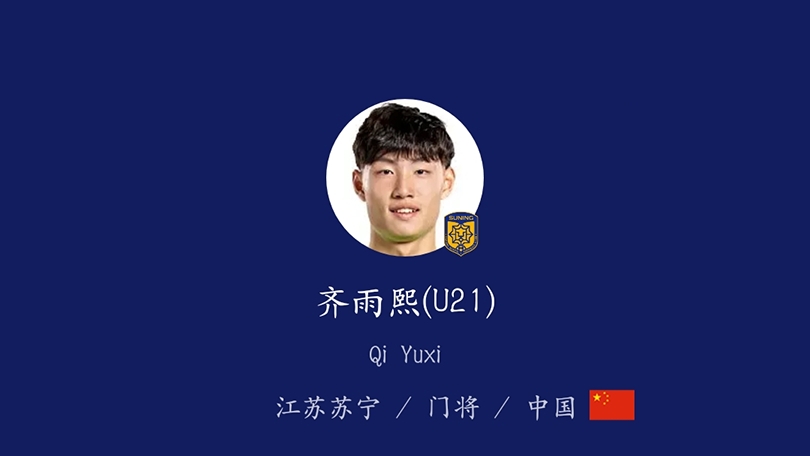 中超年轻小将盘点,中超青年军