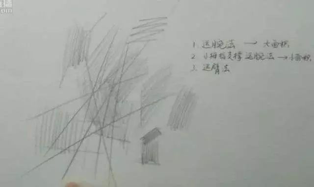 素描基础教程怎样握笔,如何正确掌握素描握笔姿势