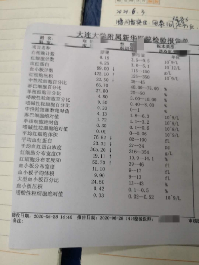 子宫大贫血,48岁子宫肌瘤重度贫血痛经