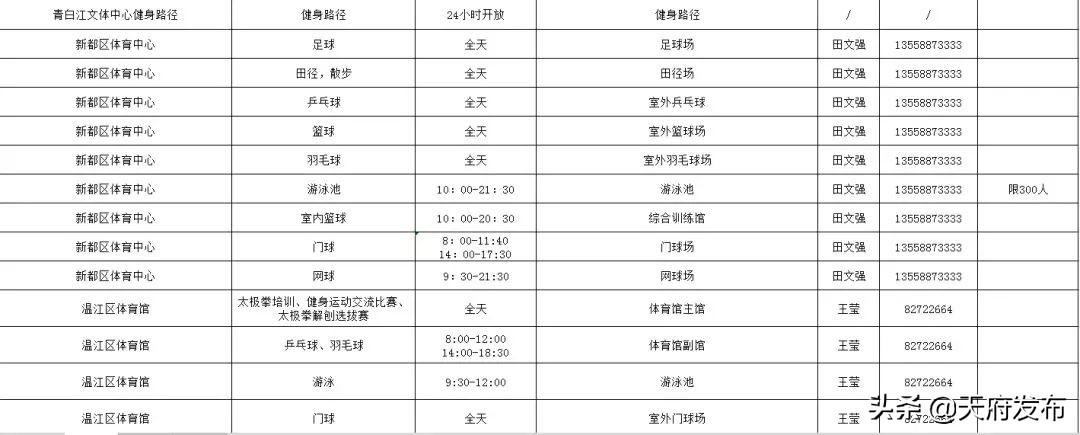 世警会游玩视频,世警会时间安排表