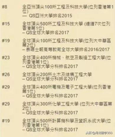 香港留学读研究生啥专业最好就业 (中文专业香港留学)