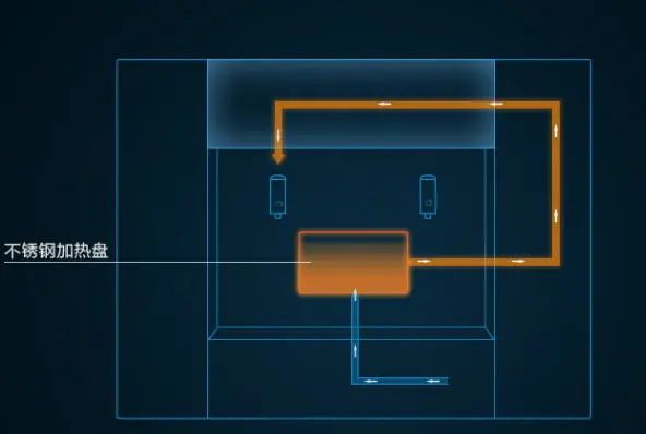 自家用饮水机好还是用净水器好,家里安了净水器用什么饮水机好