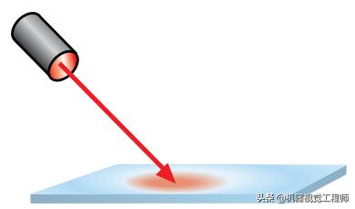 机器视觉光源的选择,学习机器视觉必备硬件