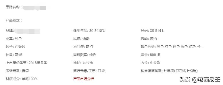 淘宝降权后如何开直通车,电商干货淘宝店降权怎么办