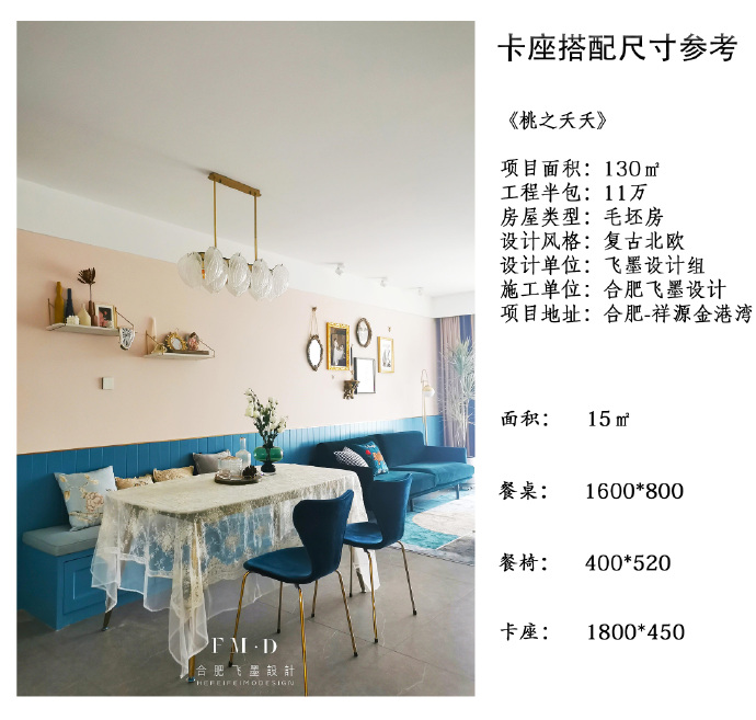 人体工程学房型布局设计,人体工程学家装室内标准尺寸