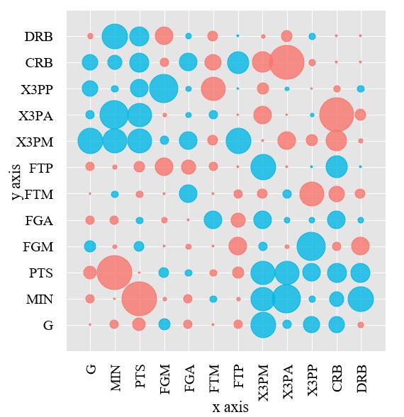 鏁版嵁鍒嗘瀽excel鍏紡,鏁版嵁鍒嗘瀽excel鍔熻兘