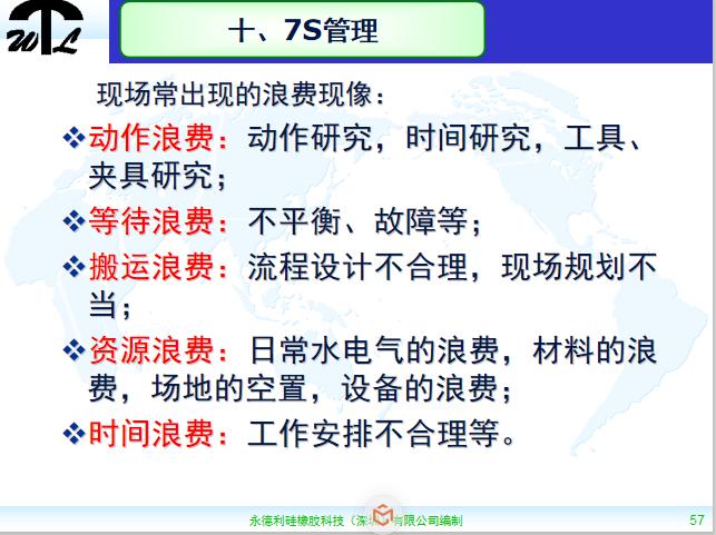 7s现场管理ppt,车间现场7s管理标准