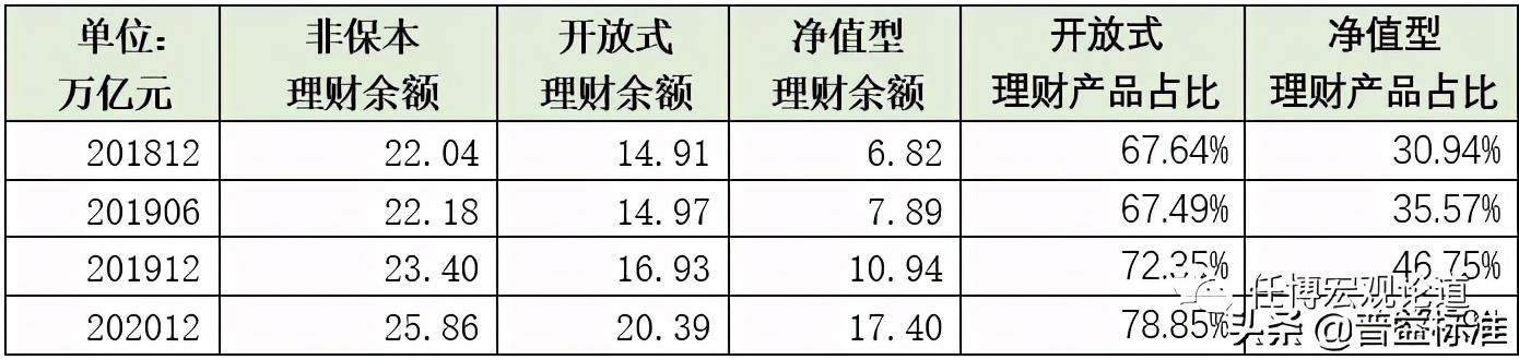 银行业专业实务个人理财教程,银行业理财手册2020