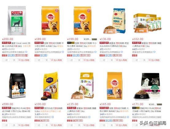 你“喵主人”的口粮，被外国品牌垄断了