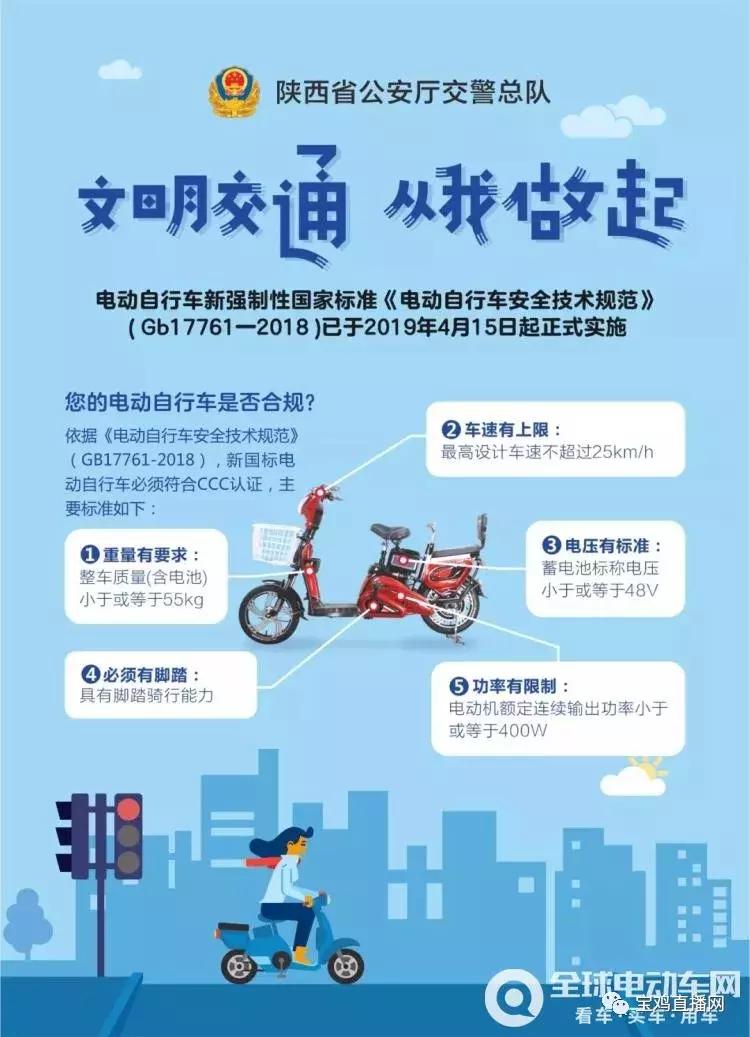 宝鸡电动自行车挂牌网点,宝鸡电动自行车上牌需要哪些证件