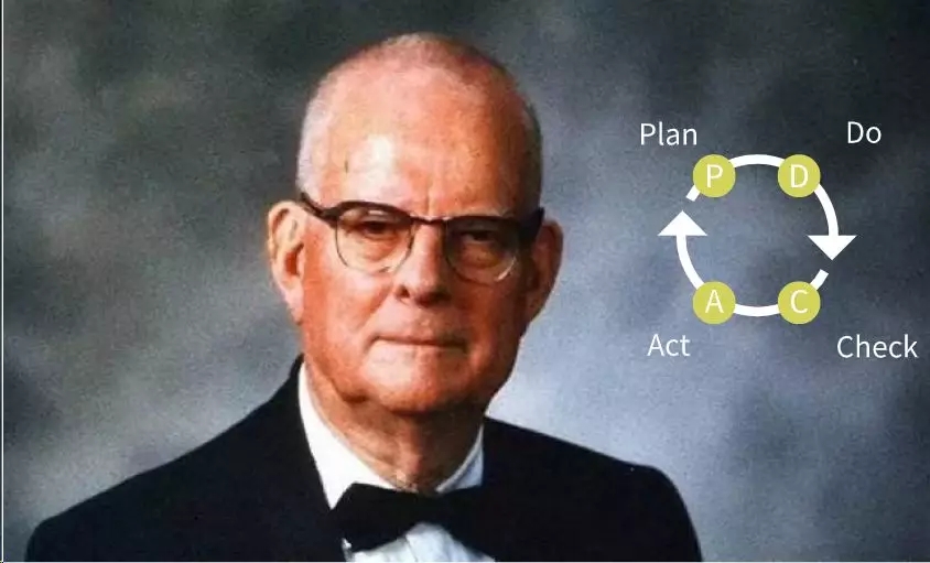 职场高手培养闭环能力,做事闭环的职场